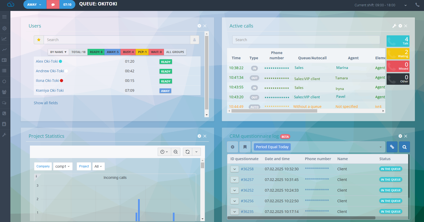 Workspace widgets