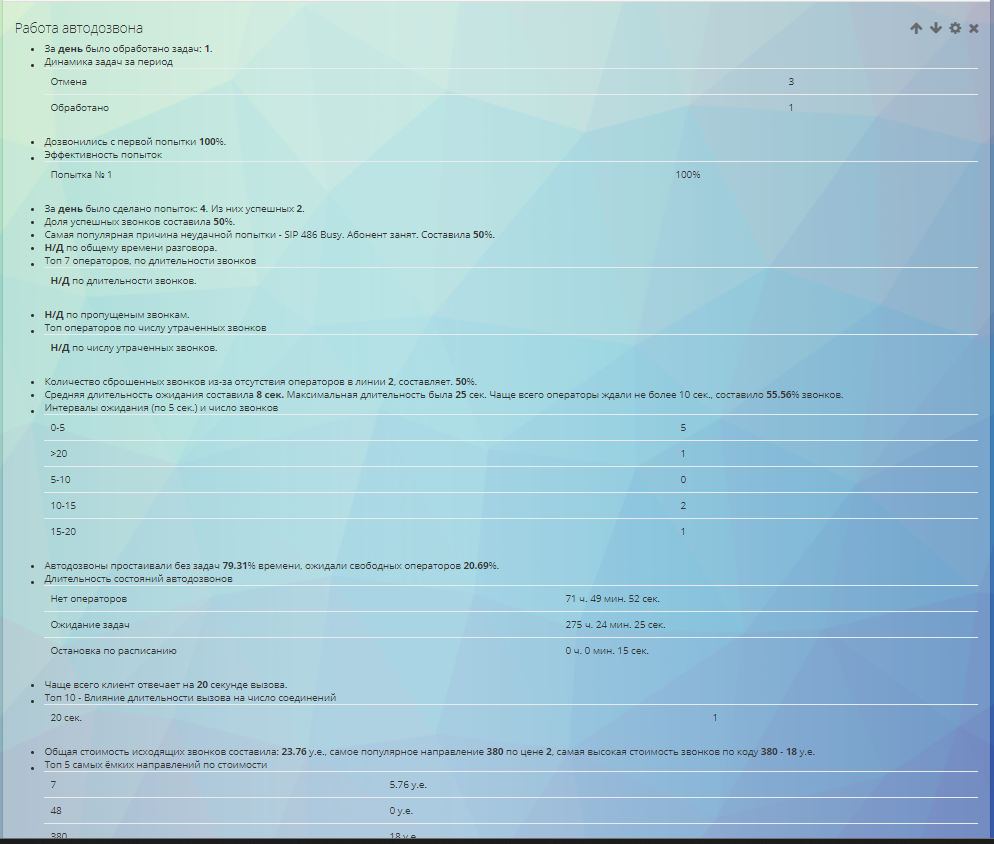 Reports (BETA) now available to all companies!