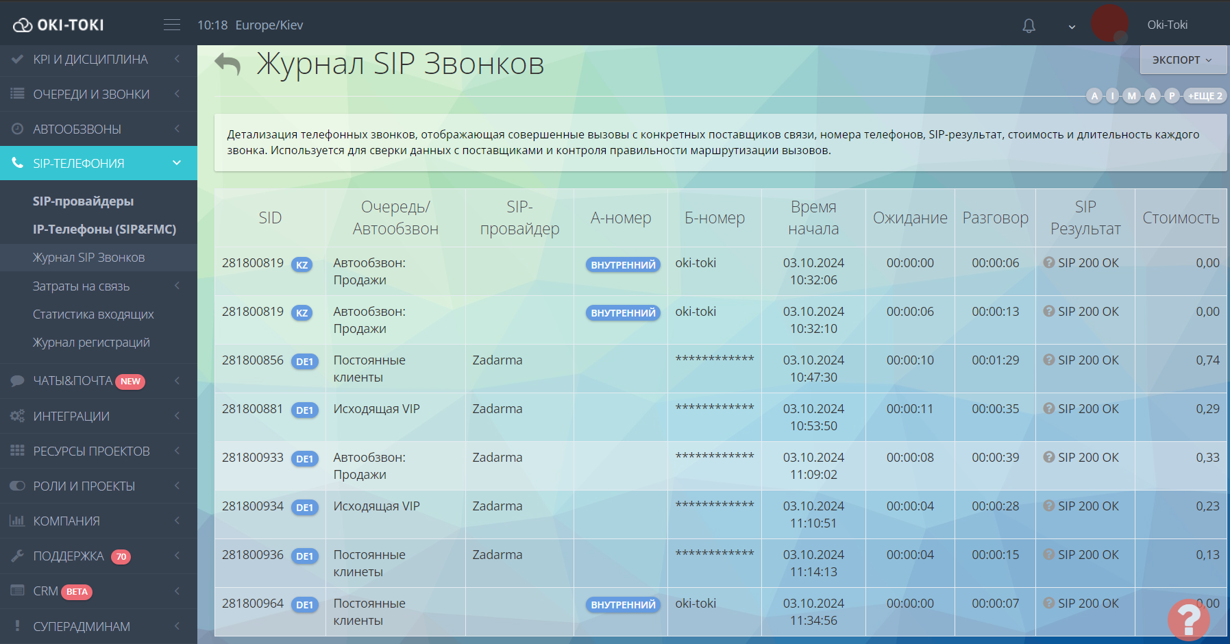 Готовый отчет SIP в оки-токи