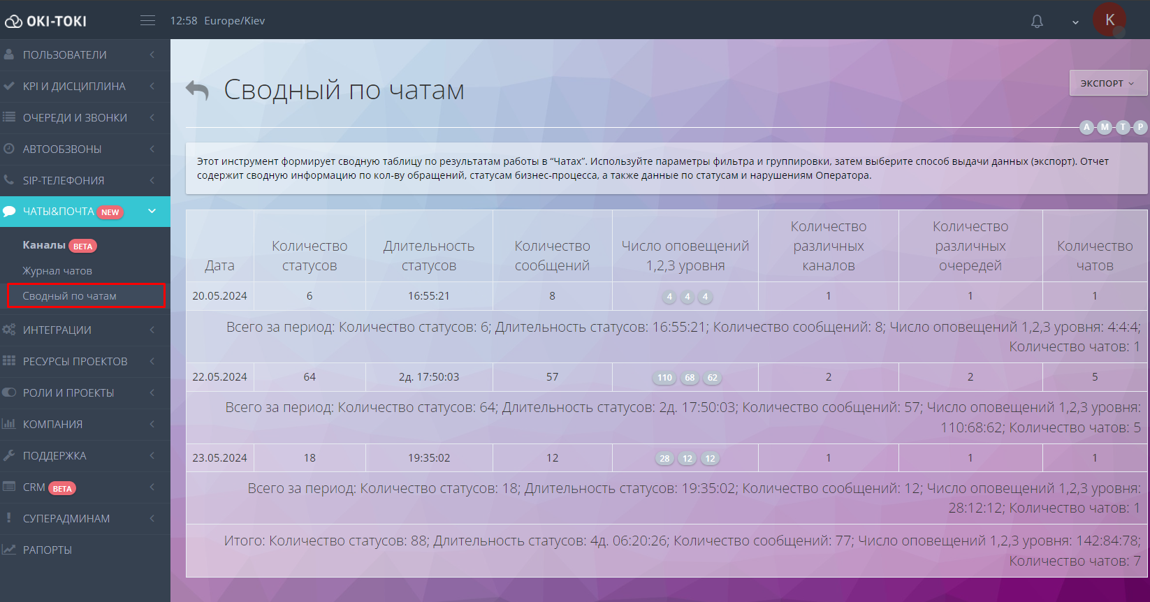 Chat Summary in OKI-TOKI
