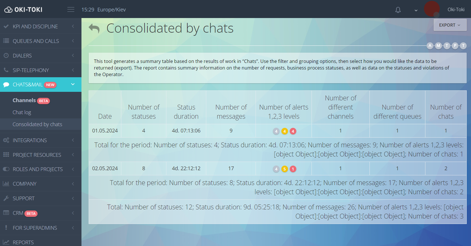Chat Summary