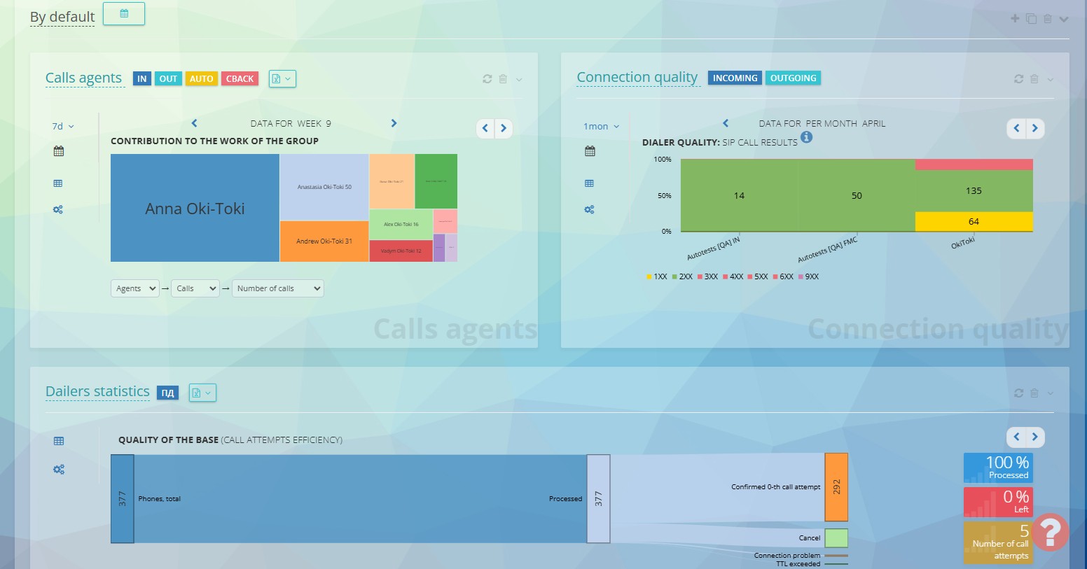Homepage widgets